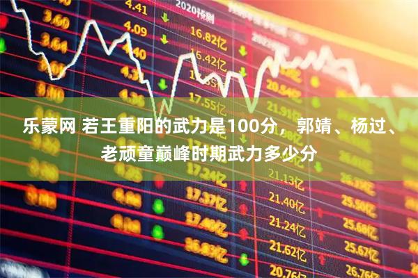 乐蒙网 若王重阳的武力是100分，郭靖、杨过、老顽童巅峰时期武力多少分
