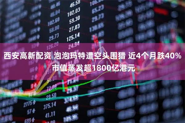 西安高新配资 泡泡玛特遭空头围猎 近4个月跌40% 市值蒸发超1800亿港元